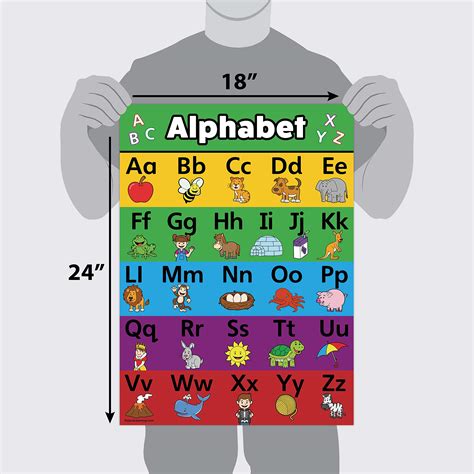 Pack Abc Alphabet Chart Numbers Shapes Colors Poster Set Sexiz Pix