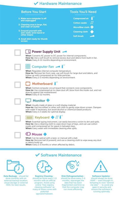 As you can see, there is an overlap with the systems properties panel. Computer Maintenance Check-list: Hardware & Software ...