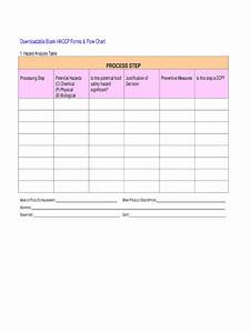 Haccp Flow Chart Template Fill Online Printable Fillable Blank