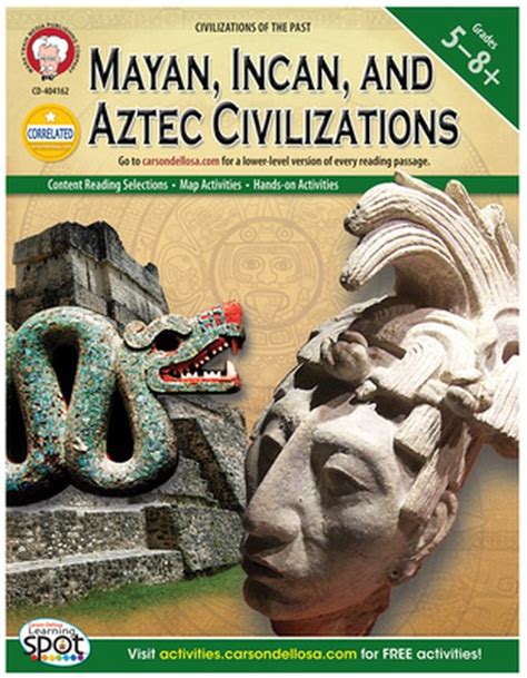 Mayan Incan And Aztec Civilizations Grades 5 8 Michael Kramme