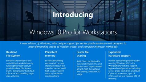 Windows 10 Pro For Workstations Nueva Versión Del Sistema Operativo