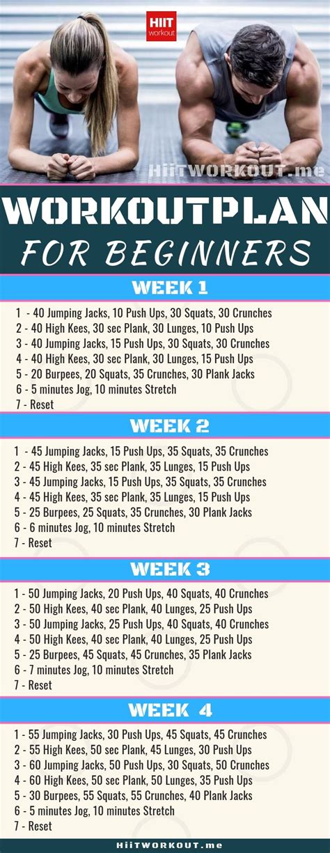 Within each workout, you'll want to keep your rest periods between 90 seconds and two minutes during weeks one and two. Pin on Excercises Daily