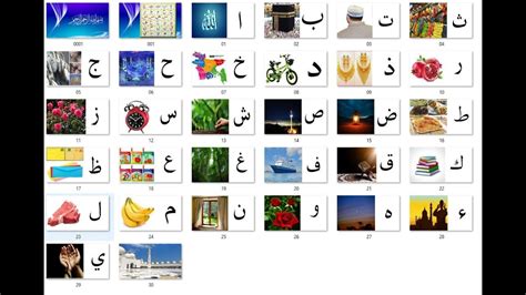 Alif baa taa with funny boss baby (arabic alphabet) justkids learning tv. Arabic Alphabet || Alif Baa Taa for kids || Dulal Hossain ...