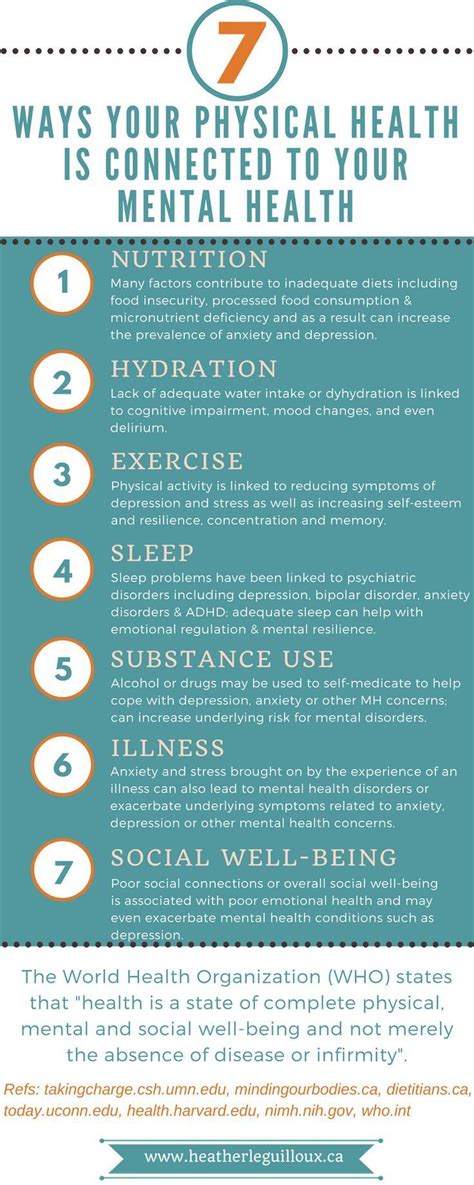 7 Ways Your Physical Health Is Connected To Your Mental Health Including Nutrition Hydration