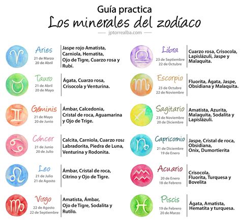 Signos Zodiacales Y Sus Minerales Que Representan A Cada Uno De Ellos