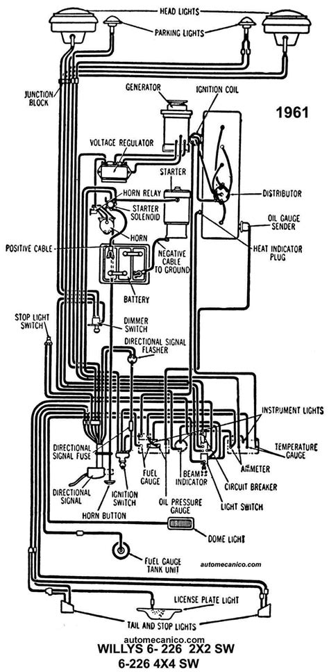 Diagramas Electricos 1961 Mecanica Automotriz