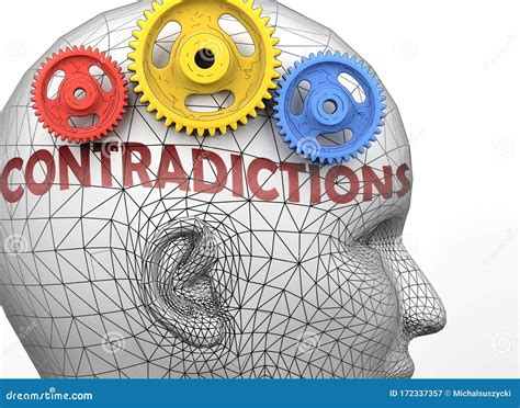 Contradictions And Human Mind Pictured As Word Contradictions Inside