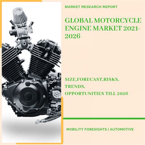 Global Motorcycle Engine Market 2021 2026 Size Share Opportunity