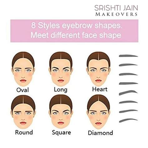 Different Eyebrow Shapes Meet Different Face Shape Follow