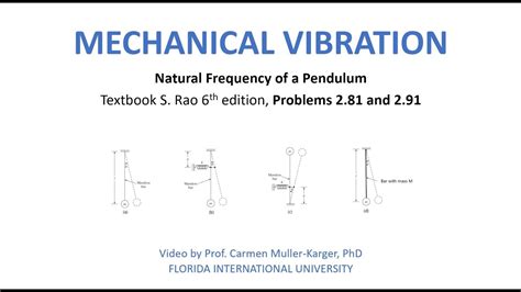 Example 2 87 And 2 91 Natural Frequency Of Pendulum Youtube