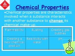 Examples of composition are cl_2, hbr, ch_4, c_2h_6. Physical and Chemical Properties Notes-2 Flashcards | Quizlet