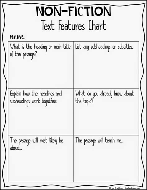 18 Printable Nonfiction Text Features Worksheets