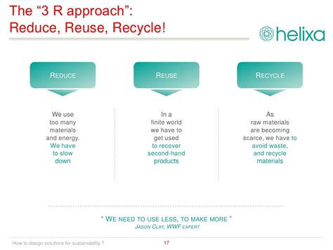 The 3 R Approach Reduce