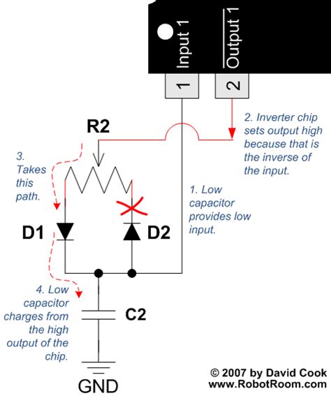 Pwm Pulse Width Modulation For Dc Motor Speed And Led Brightness