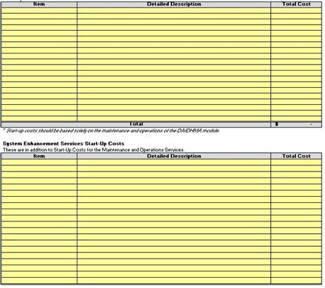 9 Free Startup Budget Templates 100 Free Download Excel Tmp