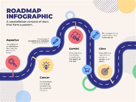 Free Roadmap Creative Timeline Template To Edit