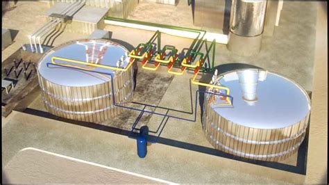 Control Engineering Thermal Energy Storage Snapshot