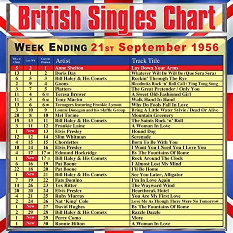 British Singles Chart Week Ending 21 September 1956 By Various