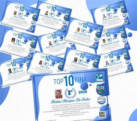 Certificado Digital Top 10 Fina 2020 é Lançado No Site Da Abmn Associação Brasileira De