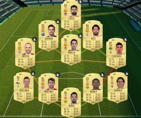 David luiz (born 22 april 1987) is a brazilian footballer who plays as a centre back for british club arsenal. FUT 20: Flashback David Luiz SBC, Solutions to the SBC ...