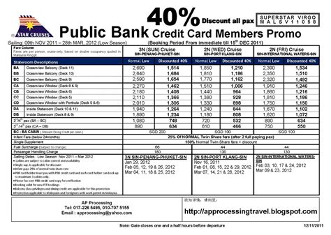 Overnight consumer credit card payments: Hedayu Ikhwan Enterprise Let's Travel With Us: Star cruise Year End Promotion and Public Bank ...