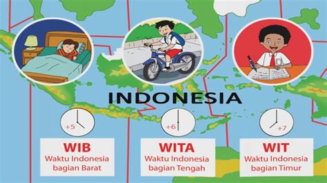 Pembagian Waktu Di Indonesia Youtube