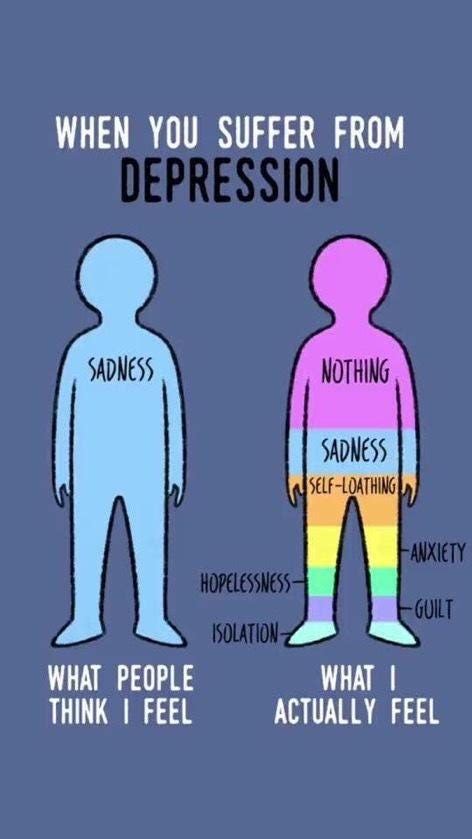 How Depression Actually Feels Many People Have The Misconception That