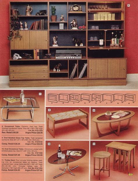 Vintage British Argos 1976 Catalogue Argos Catalog Vintage Furniture