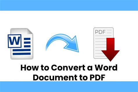 How To Convert A Word Document To Pdf Technologyies