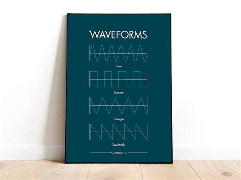 Synthesizer Waveforms Guide Poster Etsy
