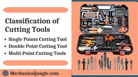 What Is Cutting Tool Materials Of Cutting Tool Classification Of