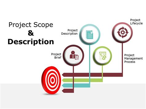 Project Scope And Description Ppt Powerpoint Presentation Gallery