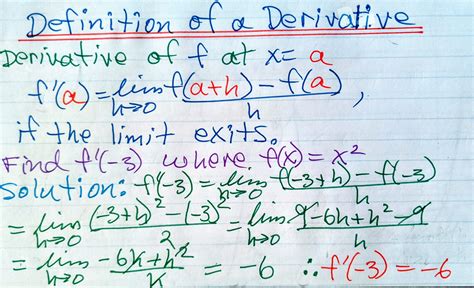 Definition of the derivative - Math Worksheets & Math Videos, Ottawa ...