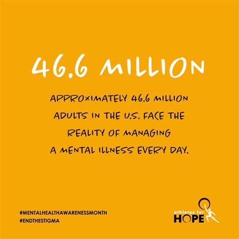 Mental Health and Athletes - Athletes for Hope
