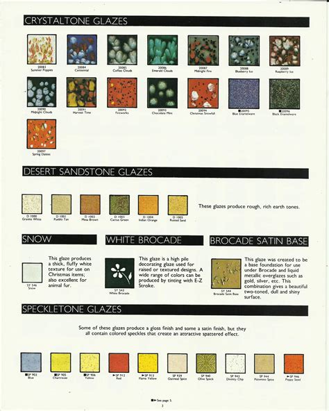Duncan Glazes Color Chart Ayleighmandra