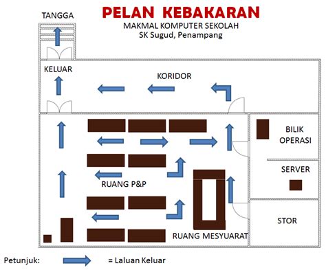 Contoh pelan lantai makmal komputer sekolah. Portal Rasmi SK Sugud Penampang: Makmal Komputer Sekolah