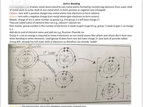 Gcse Ccea Double Award Chemistry Bonding Revision Notes Teaching Resources