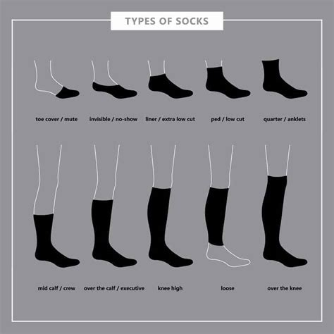 17 Types Of Socks For Men