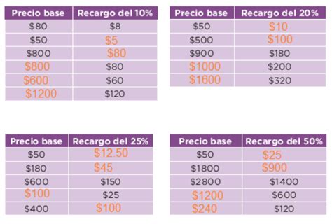 Las calculadoras en línea para verificar sus. Guia Santillana 5 Grado Respuestas Paco El Chato - Libros Favorito