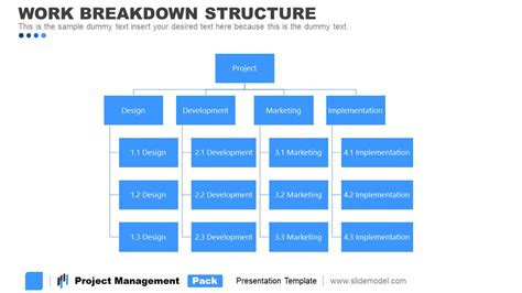 Hierarchy Work Breakdown Structure Wbs Ppt Slidemodel