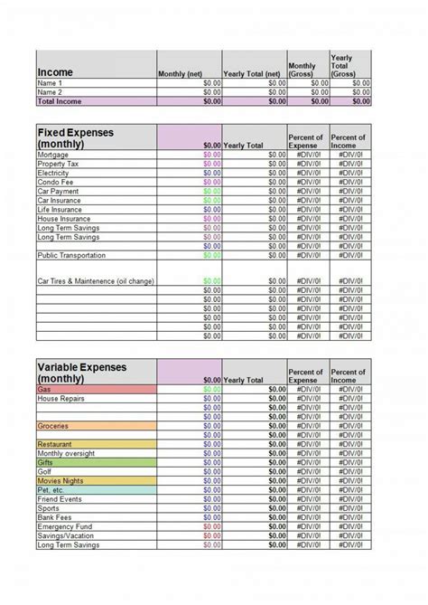 Sample Simple Budget Template Excel ~ Addictionary Condominium Budget Template Example - Dremelmicro