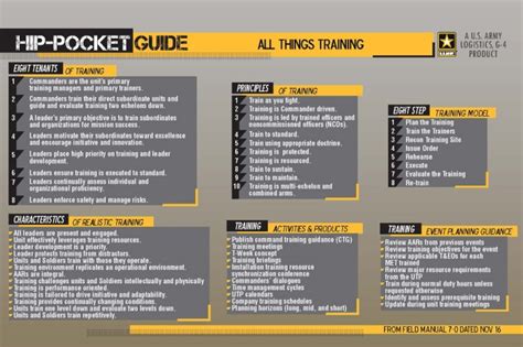 A hero's destiny • deck owner! The next evolution of Army training | Article | The United ...