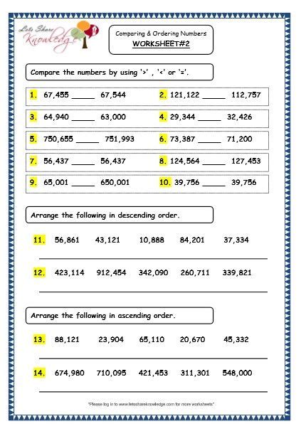 Comparing 4 Digit Numbers Worksheet