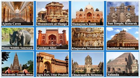 List Of Most Famous Places In India Vidyagyaan