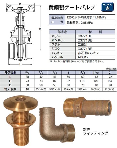 【marine-j.com】 5797円 KITZ/125型ゲートバルブ/1-1/2''(38.1mm)PT/黄銅製