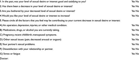 Decreased Sexual Desire Screener Dsds Brief Diagnostic Assessment