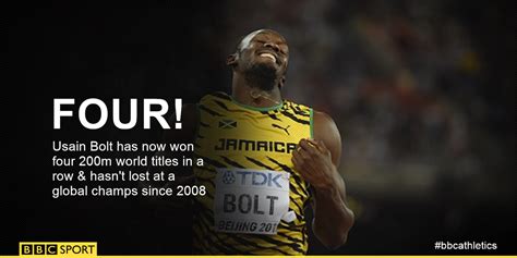 The Unstoppable Power of Usain Bolt