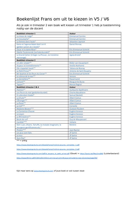 Franse Boektitels V V Stevanie Boekenlijst Frans Om Uit Te Kiezen