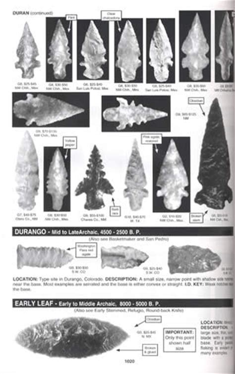 Arrowhead Pricing Guide The Official Overstreet Indian Arrowhead
