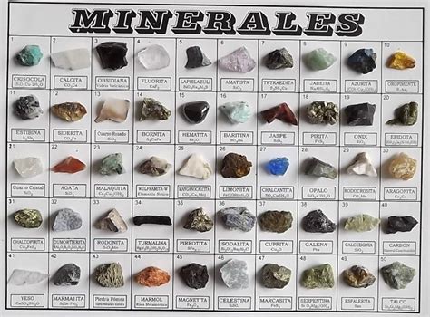 Muestrario De Minerales 50 Rocks Rocks And Gems Stones And Crystals
